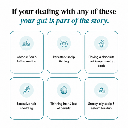 Gut & Skin Repair Complex