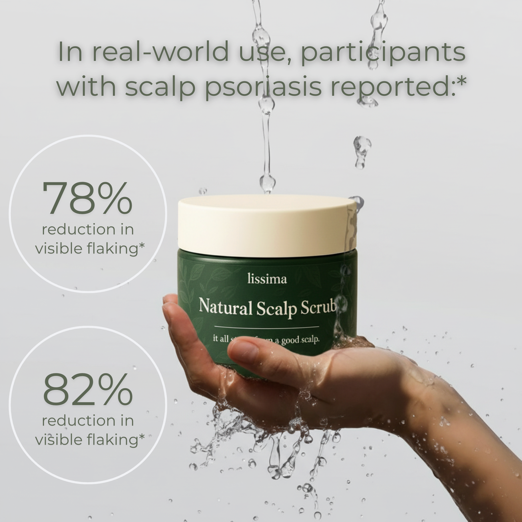 LISSIMA Natürliches Kopfhautpeeling – bei schuppiger, juckender und gereizter Kopfhaut